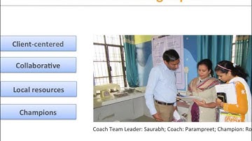 Implementing Checklists for QI: Best Practices Along the Implementation Pathway - Coaching