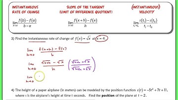 2.1 (Part 2): Tangents and Rates of Change