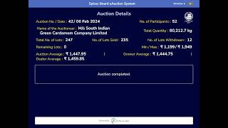 SPICES BOARD LIVE E-AUCTION  06/02/2024 - SIGCL