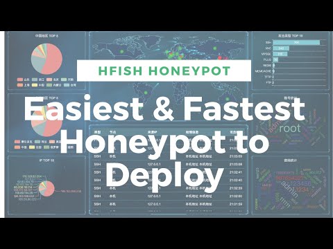 HFish Honeypot Project- Easiest To Deploy in 5 Minutes(Docker)