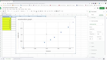 graphing acceleration and velocity in google sheets