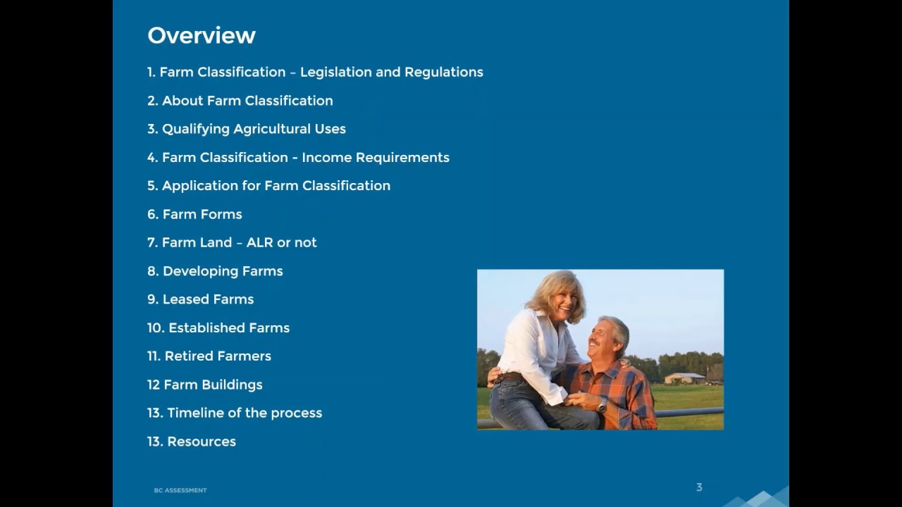 BCA Module 1 | Farm Classification Overview - YouTube