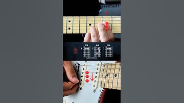 Play along with this melodic solo & triad chord progression in the key of D Major.