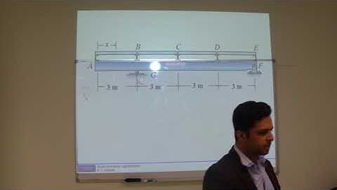 Structural Analysis By R.C Hibbeler ch 6 Pt 4 by Dr. M.Umair