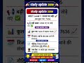 REET Level 1 Vacancy Increased 2026 🔥 2000 New Posts Added | Total 7636 Update