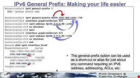 5e   Global Unicast Address   General Prefix Option