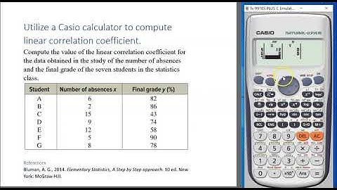 Linear correlation coefficient by Casio Calculator fx-991ES PLUS/fx-991ES PLUS 2nd Edition