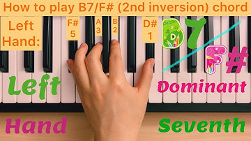 Piano Lesson 250: How to play B7/F# (sharp) (2nd inversion) chord with the left hand tutorial