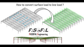 How to convert surface load (pressure) to line load (CYEP 3D)?
