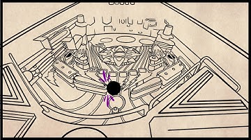 Alley Pass (Tips & Tricks) - TILT PINBALL