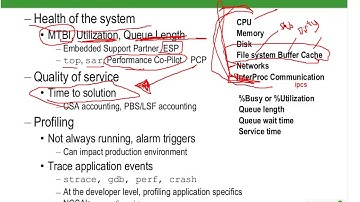 04 Linux Perfomance Co-Pilot  - PCP Lecture