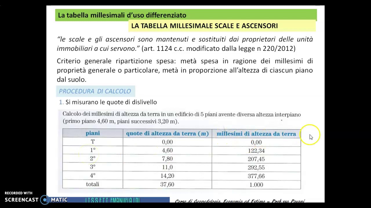 Millesimi uso differenziato - il  condominio