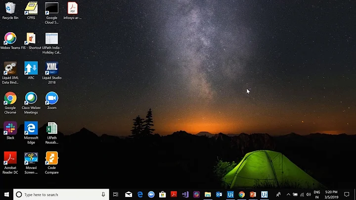 KYC - Ultimate Beneficial Owner (UBO) and Sanctions Screening