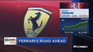 Cnbc's robert frank reports on how louis camilleri will take over as
ferrari ceo following the news that fiat chrysler's sergio marchionne
is stepping down f...