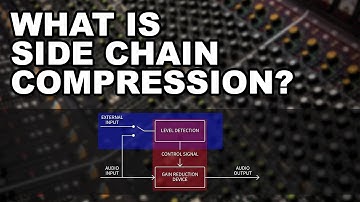 What is Side Chain Compression + When Would We Use it in Podcasting? (Noise and Mic Bleed)