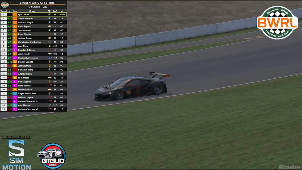The Stewards are going to be busy! | GT3 Sprint Championship | Season 20 Round 2 at Road Atlanta