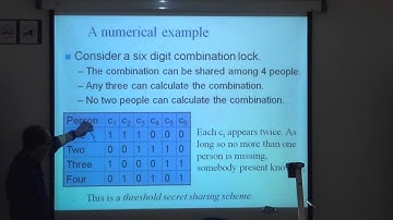 29. Threshold Secret Sharing Scheme