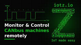 Monitor & control your machines from an online dashboard — How iotz.io works