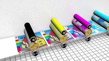 Mô phỏng kỹ thuật in offset bốn màu