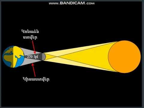 Video: Ինչպես տեսնել արեւի խավարումը