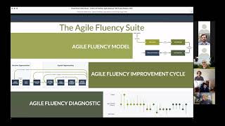 A Deep Dive into the Agile Fluency Suite with Diana Larsen Profile