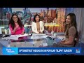 DROOPY TIRED EYES? Eye Doctor Shares Tips on NBC News