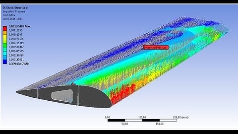 Multiphysics  analysis of deformation composite wing in maximum flow regime