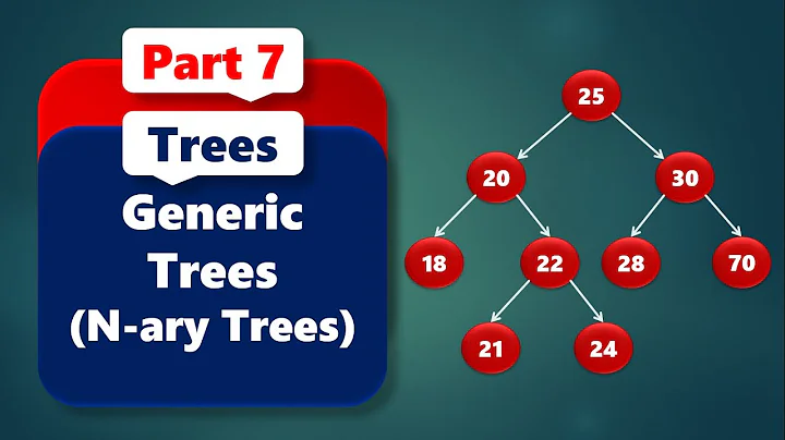 Generic Trees or N-ary Trees | Trees #11