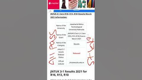 JNTUK 3-1 Results Out