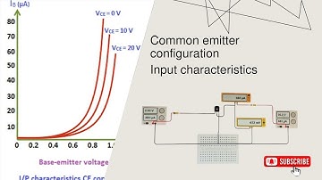 common emitter input characteristics. npn bjt common emitter input characteristics experiment .