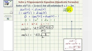 Ex: Solve a Trigonometric Equation Using Substitution and the Quadratic Formula