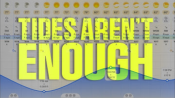The Biggest Mistake Anglers Make With Tide Charts & Solunar Tables