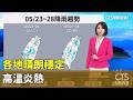 各地晴朗穩定　高溫炎熱｜華視生活氣象｜華視新聞 20260522 @CtsTw