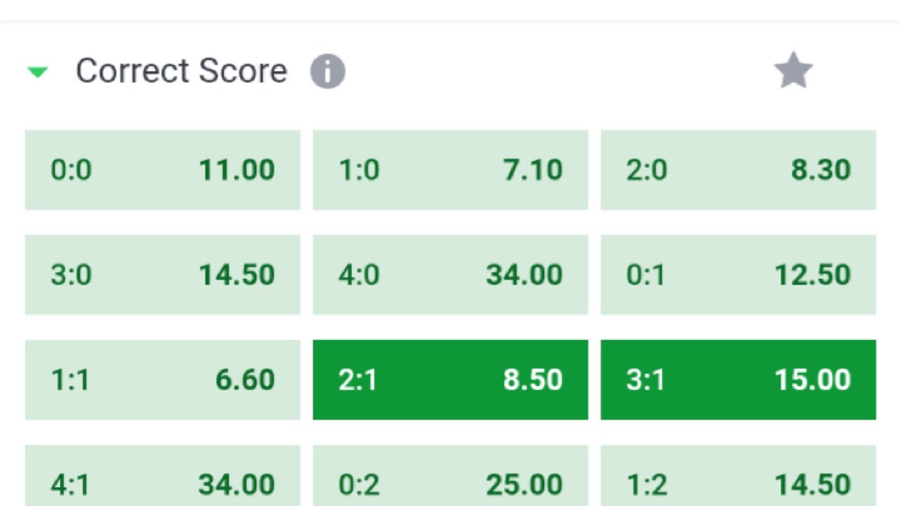 football-predictions-today-27-01-22-correct-score-predictions-today