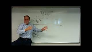 Lecture 1   Bargaining Mix and Range
