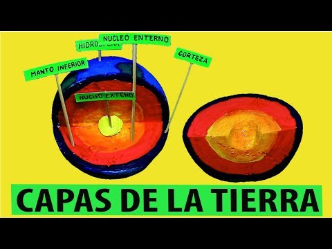 Video: Cómo Hacer Un Bucle De Tierra