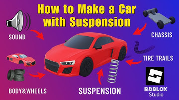 How to Make a Car with Suspension in Roblox Studio | In Memory of Denkodin
