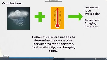 BIOS 2301: #SciComm Video Project