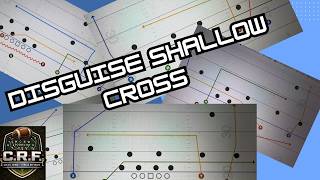 Disguise Shallow Cross Like THIS (Wide Open Every Time)