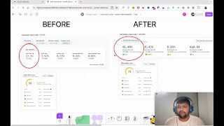 Klaviyo Tutorial: How i Increased Email Open Rate and Stop Landing Emails in Spam in 25 days