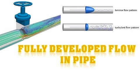 Fully developed Flow in Pipe