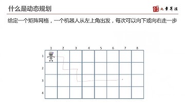【动态规划专题班】动态规划入门 Introduction to Dynamic Programming