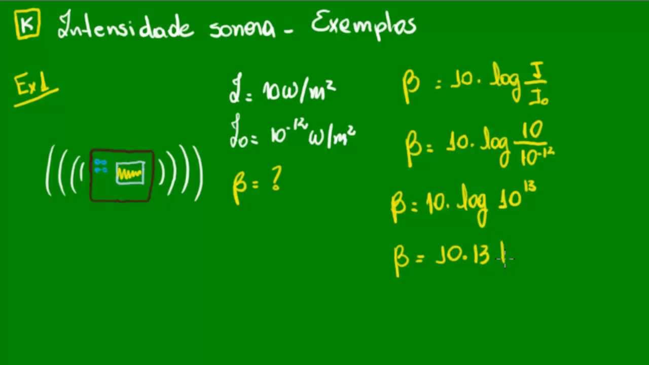 Intensidade sonora - Exemplos - YouTube