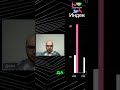 Рост конкуренции на IT-рынке: почему растет HeadHunter Index #shorts