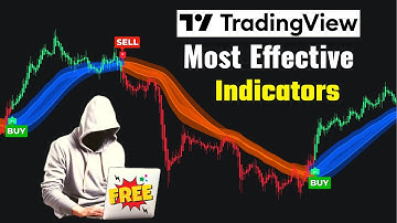 One of TradingView’s Most Effective Indicators | Clean & Powerful Setup (Full Guide)