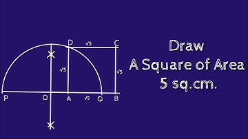 How to draw a square of area 5 sq.cm. shsirclasses.