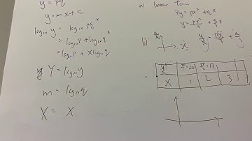 AXX之F4 AM Chapter 6 Linear Law Part2 (课本）