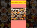 #vitaminB12food #nutrition #energyboost #dailynutrition #shortvideo #youtubeshorts