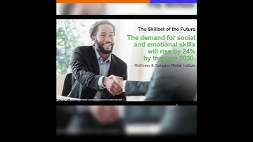 Mastering Social and Emotional Skills for Success in 2030! Stay Relevant, Secure Your Job!