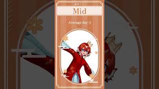 Screenshot to See your Fortune!! #shorts #vtuber #fortune